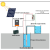 Solarny regulator ładowania MPPT 20A 12/24V